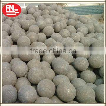 dia 20-150MM forged steel grinding balls widely used in Europe from China manufacturer