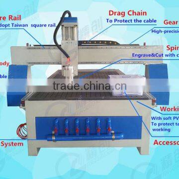 popular wood cnc router,cnc wood router 1212 ,1325 for advertising,wood