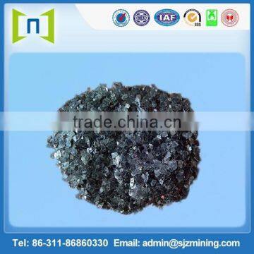Non-metallic Muscovite Mica Schists ,Biotite and Phlogopite Mica photo-2
