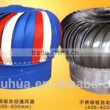 fuhua hot s ale !automatic roof mount ventilator