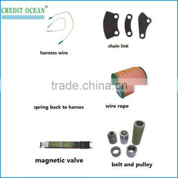 CREDIT OCEAN CONFJ Jacquard Power Loom Machine for Elastic photo-2