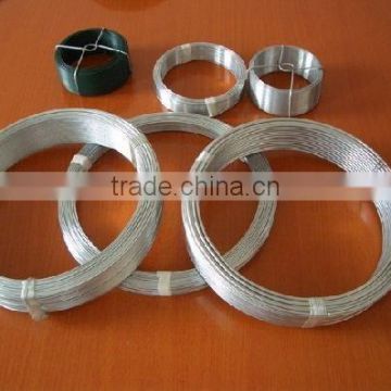 PVC coated wire