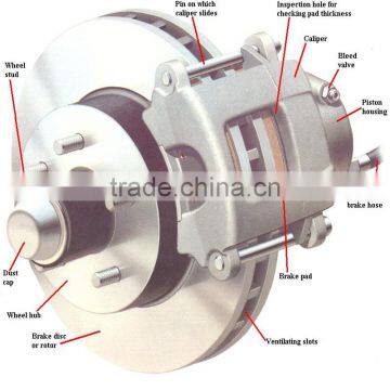 260mm Disc Brake Rotor With High Quality G3000 photo-6