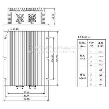 PDE-A Series 150-400w Power Supply DC/DC Converter Input 12/18/24/110/600vdc to 12/24/48vdc Output photo-2