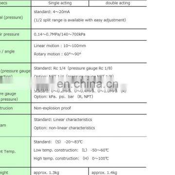 Japan SSS-positioner CE152-SB5/V2 photo-5