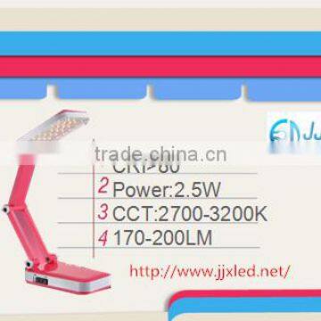 MFGA dimmable led desk lamp of china