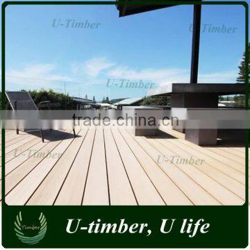 Unique WPC Deck Board is Your Best Choice for Outdoor Decoration Materials
