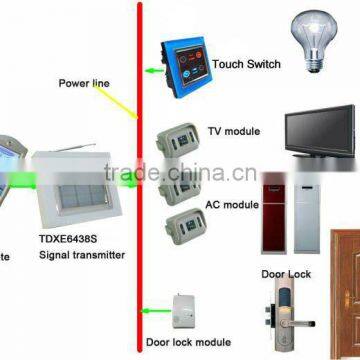 TAIYITO bidirectional x10 home automation