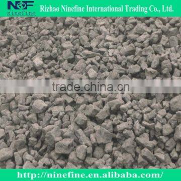 china manufacturer foundry coke specification