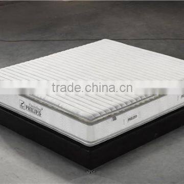 Memory Foam Mattress-CertiPUR-US, 10 Year Warranty MD034