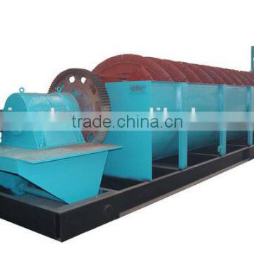 Large Capacity High Efficiency Screw/Spiral Sand Washing Machine