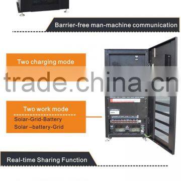 Power Distribution Cabinet for Solar Systems photo-3