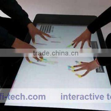 list of plastic products with reasonable price