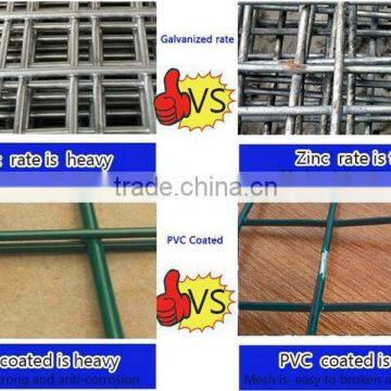 heavy duty welded wire mesh panels