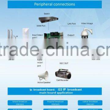 IP broadcast mian board /PCB board, GSM elevator /door Phone/ emergency telephone gsm gprs development board