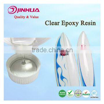 Super Yellow Resistance Epoxy Resin for Surfboard Coating