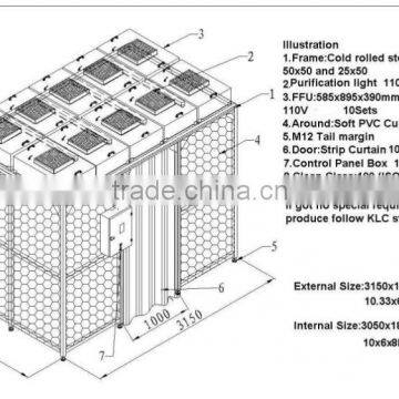 customized Design Hard / Soft wall clean room Booth Clean class 100-100000