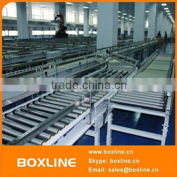 Heavy stainless steel roller conveyor