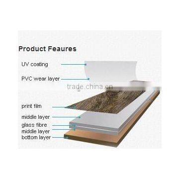 Decorative Film With Different Pattern for WPC Plank photo-5