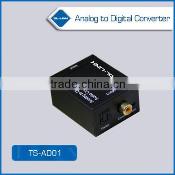 1 x TOS link (fiber optic), 1 x coaxial Analog to Digital Optical Coaxial Audio Converter Adapter with 3.5mm & RCA Inputs