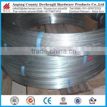 Manufacture galvanized oval wire,Farm Fence Oval Wire , smooth oval wire for farm