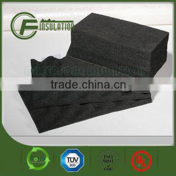 Acoustic Insulation and Sound Absorption Foam