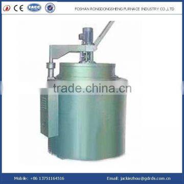 Well Type Electric Wire Annealing Oven photo-3