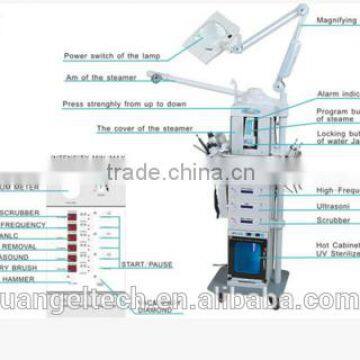 19 In 1 Multifunctional CE Facial Beauty Equipments Face Lifting  photo-3