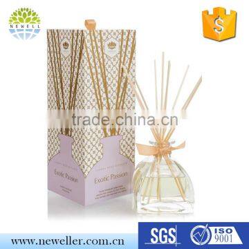 Factory Wholesale Fashion Reed Diffuser Manufacturer for USA Market photo-3
