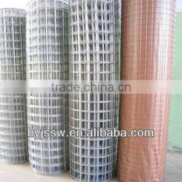 Welded Wire Mesh for Concrete Reinforcement Sizes