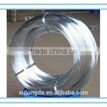 providers Building Materials Prices Galvanized Iron Wire