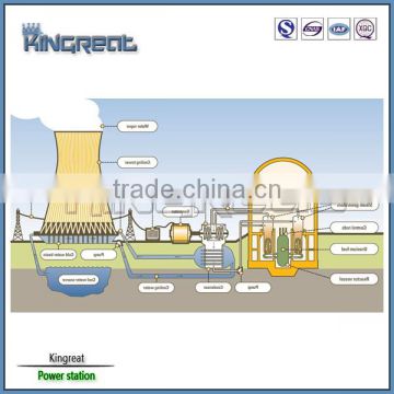 HFO treatment land use oil fired power plant