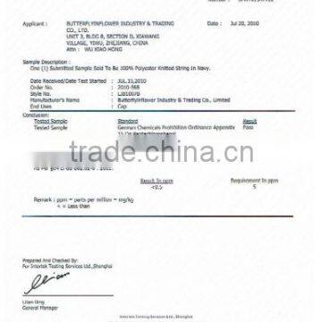 Pentachlorophenol(PCP) Content