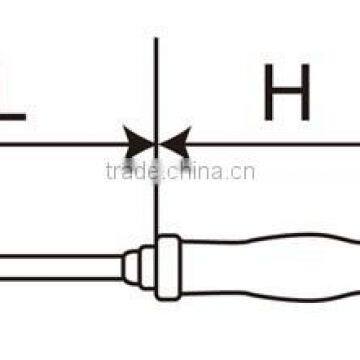 Phillips and Slotted Insulated Screwdriver photo-5