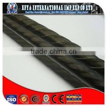 spiral ribs PC wire