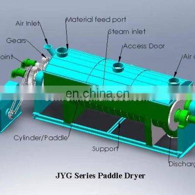 Vacuum Drying Machine for Waste Water Sludge photo-2