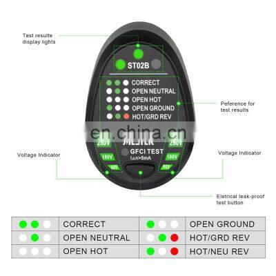 Mestek High Quality Wall Socket Electricity Test Smart Single European Black Socket Indoor Outdoor Outlet Electrical Plug Socket photo-5