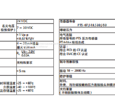 Emerson PT5-Serie von Drucksensoren PT5-50M, PT4-M15, PT4-M30, PT4-M60 photo-3