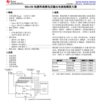 INA180A1IDBVR current sensing amplifier TI original stock