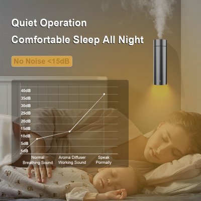 Digital Display Energy Saving Machine Hot Sale Air Scent Machine Popular Waterless Fragrance Nebulizer Electric Aroma Diffuser photo-4