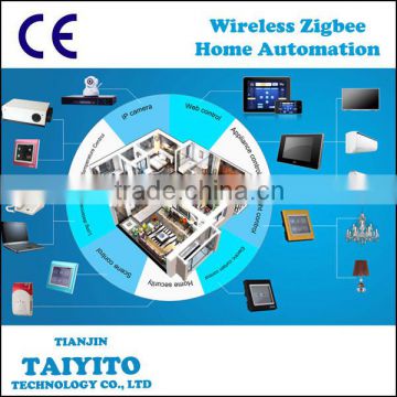 2014 TAIYITO Domotics visual intercom smart home automation gateway factory home automation