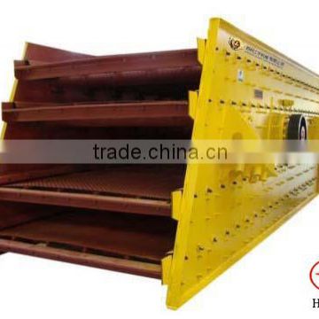 Stone Quarry Machines Vibrating Screen Manufacturer