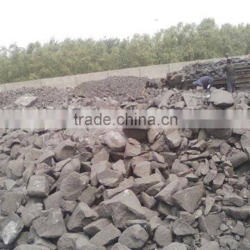 Cheap Carbon Anode Scrap