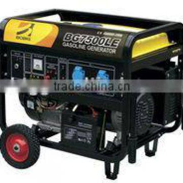 Home used diesel generator