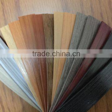 Office Furniture Edge Banding