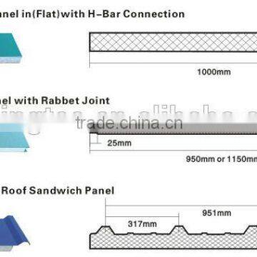 Alibaba express EPS snadwich panel machine for structure