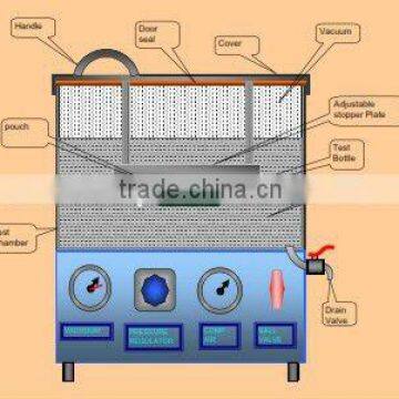 Pouch Seal Tester