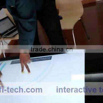 DEFI TECH touch glass screen interactive touch foil