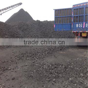 Foundry Coke manufacture / factory sell at low price 60-90mm
