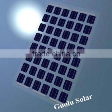 Low MOQ High Effieciency BIPV Sun Power 60w Mono Solar Panel